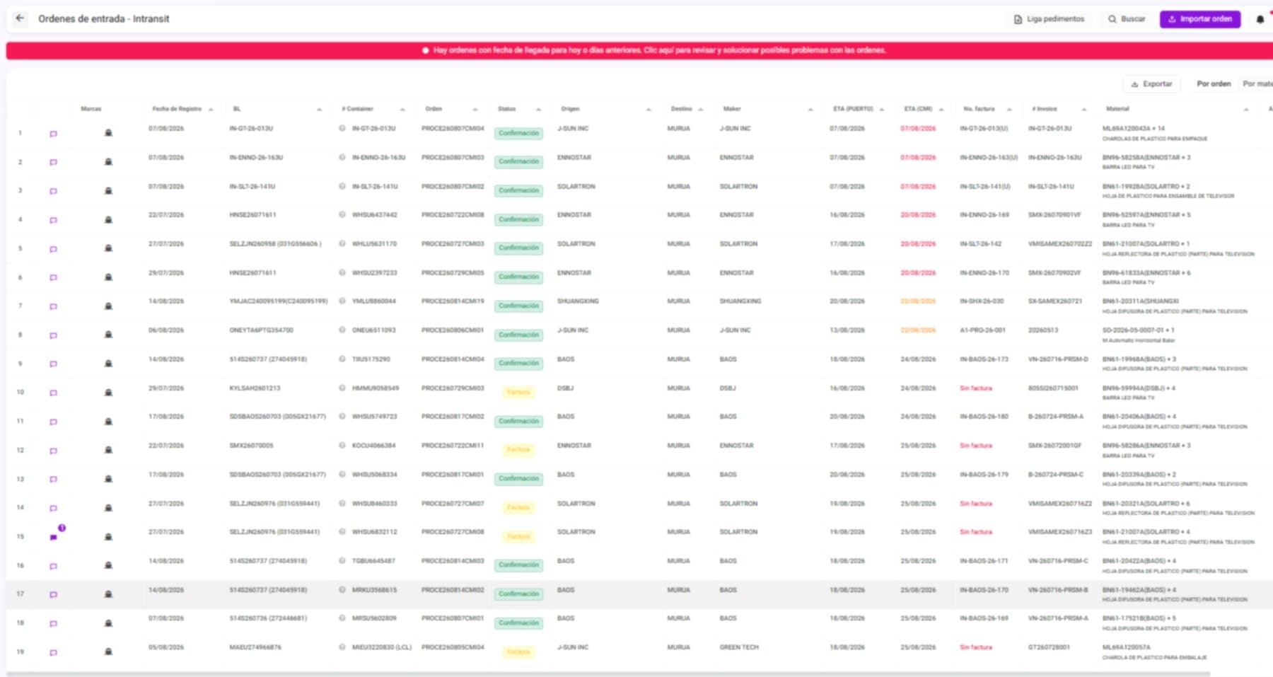 Traceability Table example interface
